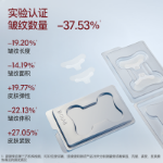 아이 마스크의 그림