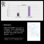 팬더 아이 하이드레이션 모이스처라이징 아이 케어 아이 크림의 그림