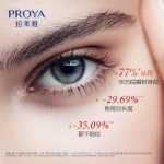 페리에 루비 아이스 자이로 아이 크림의 그림