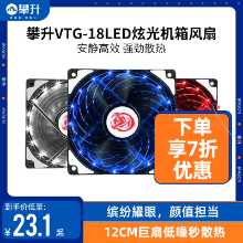 컴퓨터 DIY 호스트 12CM 케이스 팬 공기 냉각의 그림