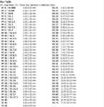 화이트 포인트 매니큐어 라인 보석의 그림