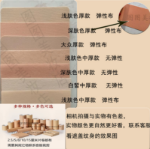 흉터 문신 부적  커버 스티커의 그림