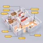 DIY 수제 미니어처 장면 조경 재료 해부 가구 모델 테이블 및 의자 세트 디스플레이 캐비닛 장식품 1:50의 그림