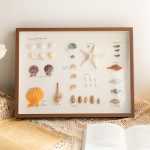 입체 중공 말린 꽃 사진 프레임 테이블 DIY 수제 선물 영원한 꽃 보존 상자 장미 표본 프레임의 그림