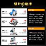 목공 톱날의 그림