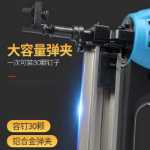 가스 건의 그림