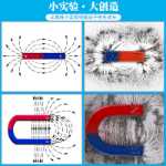 초등 자석 세트 상자 2 학년 저학년 과학 실험 자석 교구 학생들을위한 재미있는 물리 과학 작은 실험을위한 자석 교구 풀 세트 자기 부상 말굽 U-Bar 철 흡수 나침반의 그림