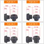 FLB-T 퀵 잠금 장치의 그림