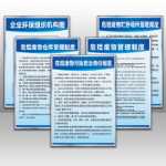 환경 보호 간판 유해 폐기물 창고 관리 저장 현장 원장 유해 폐기물 관리 시스템 간판의 그림