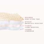 아기 기저귀 패드 방수 빨 수있는 컬러 코튼 아기 기저귀 패드 출산 관리 패드 여름 생리 이모 패드의 그림