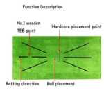 골프 스윙 타격 매트의 그림