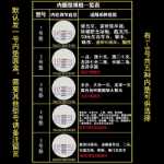 46 내부 쿠션이있는 조절 가능한 작은 원형 상자 중국 십이지 호랑이 및 소 개혁 기념 동전 실버 달러 동전 수집가 케이스의 그림