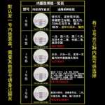 46 내부 쿠션 조절 가능한 작은 원형 상자 포함 개혁 40주년 기념 주화 은화 동전 수거함 은화 동전 수거함의 그림