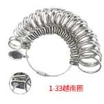 링 링 측정 링 링 측정 링 링 사이즈 측정 링 눈금자 링 링 핑거 링 측정 도구의 그림