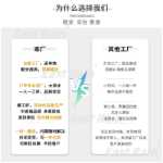 남성 셔츠의 그림