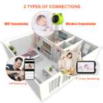 그래피티 5 인치 듀얼 모드 베이비 모니터의 그림