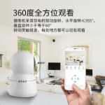 지능형 감시 카메라 홈 실내 모니터의 그림