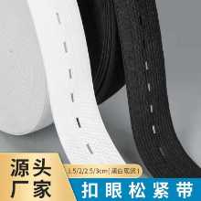 버튼 바인딩 스트랩의 그림