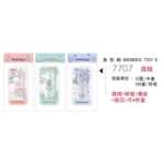 원형 게이지 세트의 그림