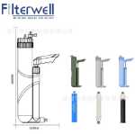 넷 베네핏 워커 아웃도어 휴대용 정수기의 그림