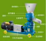 사료 펠렛 기계의 그림