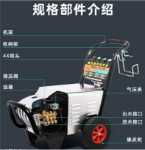 압력 세척기의 그림