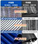 fishpond/가격협의의 그림